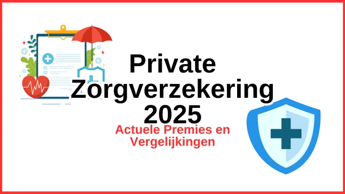 Private Zorgverzekering 2025